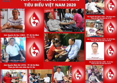 VIETNAM - 2020